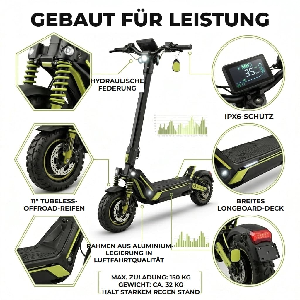 VORTEX Z10 2x2, App-vernetzter E-Scooter. - Detail 9